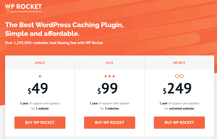 WP Rocket pricing