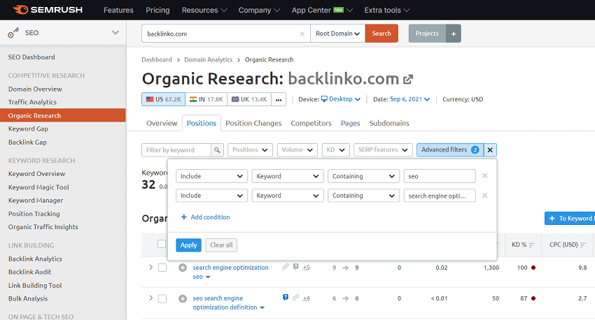 organic research semrush