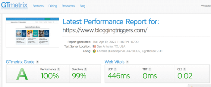 BloggingTriggers performance